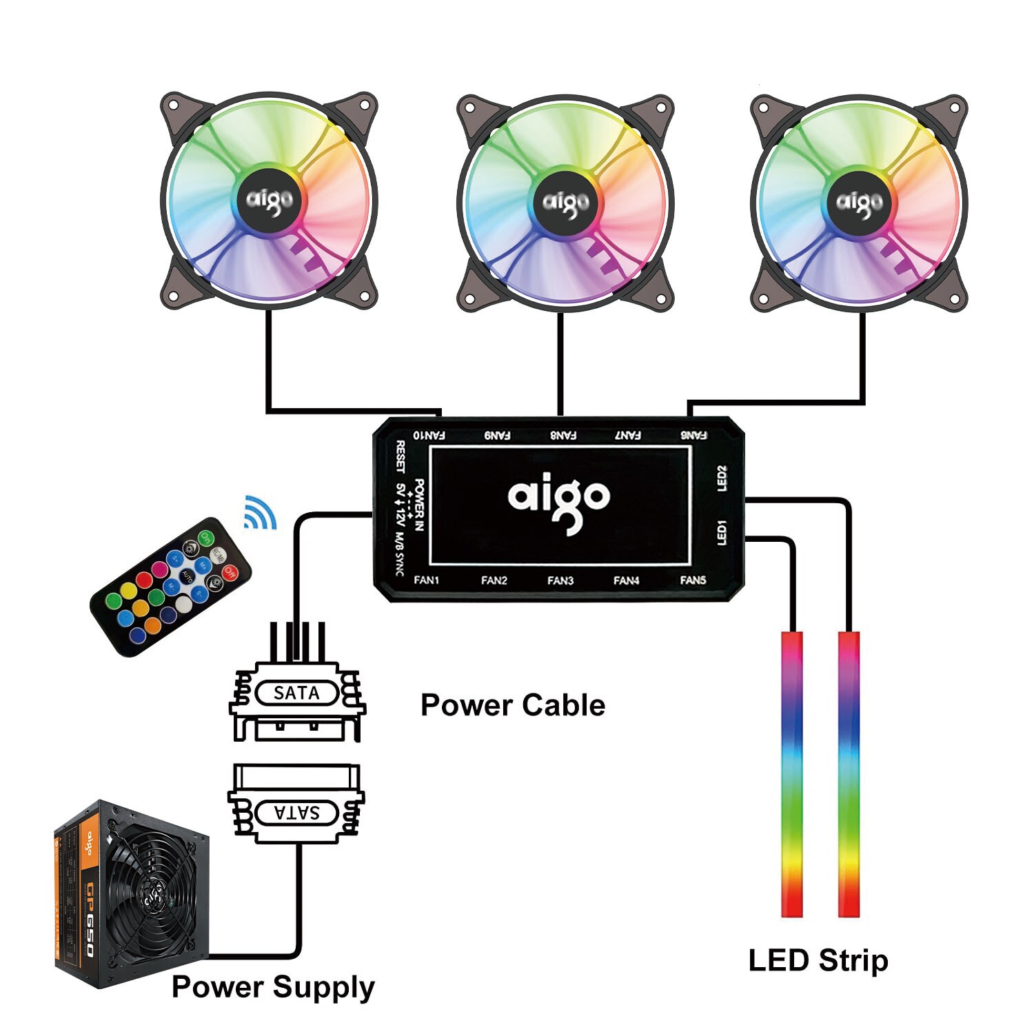 Aigo AR12 Cooler PC Cooling Argb Fan RGB Fan 120mm Fan Cooler RGB Cooling Argb Mute IR AURA SYNC Computer Gaming Fans For PC