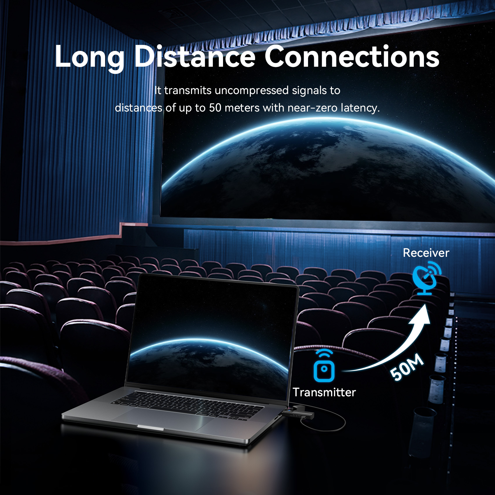 Ventie Draadloze HDMI Video 1080P 50M Zender en Ontvanger Extender kit 5G Adapter Voor PC Camera laptop Naar Projector Monitor