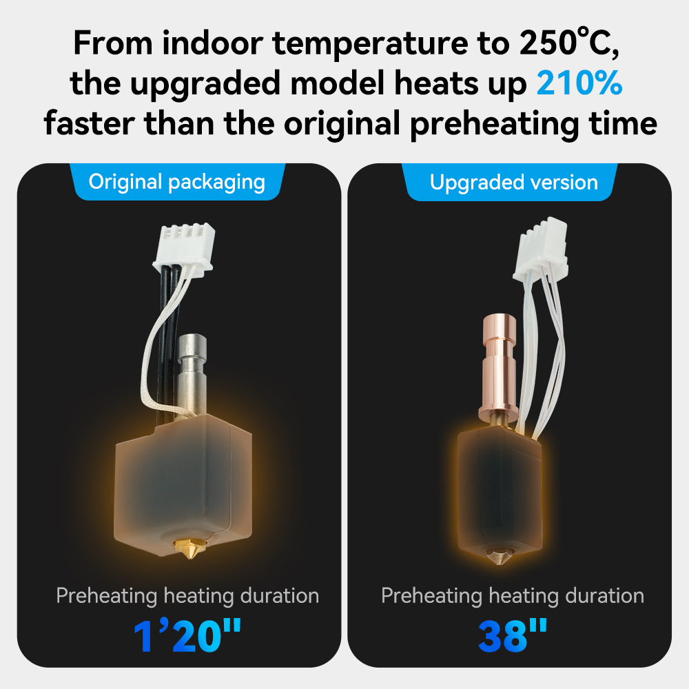 per Anycubic Kobra S1 Hotend ceramica Nuovo aggiornamento Hotend per Kobra S1 Combo testa S1C Stampante 3d 24V 48W 200K Riscaldamento rapido 300 ℃