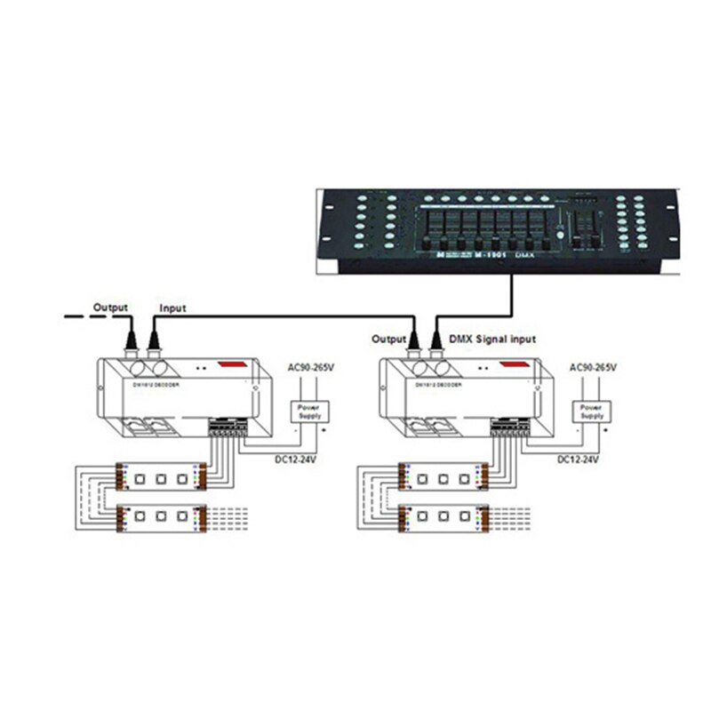 4CH DC12-24V RGBW DMX 512 Decoder LED Controller, RGB LED DMX512 Decoder 4 Channel x 8A for LED Strip Light