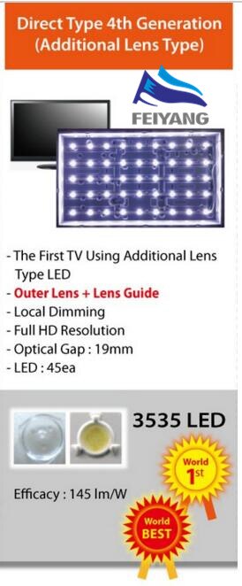 LUMENS LED Backlight 1W 3V 3535 3537 Cool white LCD Backlight for TV TV Application A127CECEBUP8 Style-3 500pcs