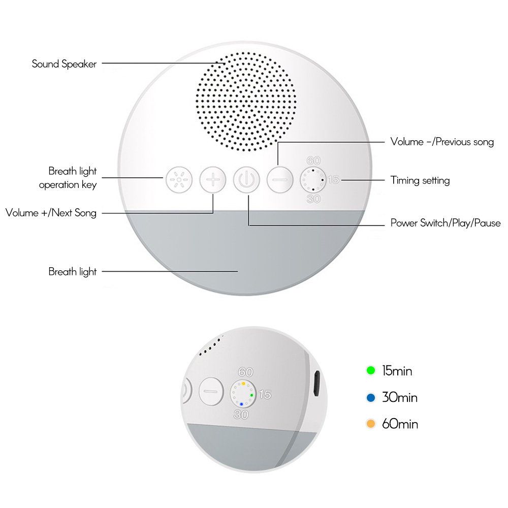 White Noise Sleep Machine Ingebouwd 6 rustgevend geluid Zacht ademlicht 15/30/60 Intelligente timing voor mensen van alle leeftijden