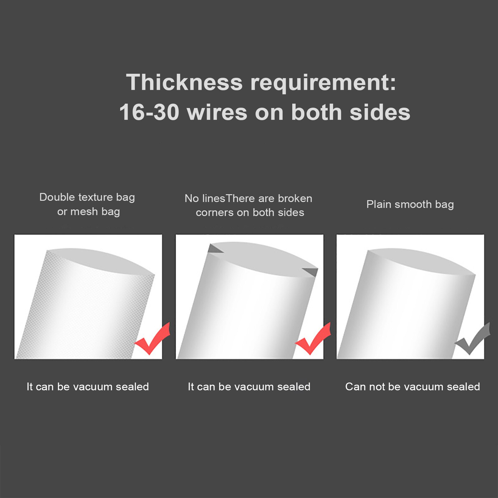 Upgraded Automatic Vacuum Sealer Machine Food Packaging Vacuum Food Sealing Machine Packer 220V/110V LED For Food Storage