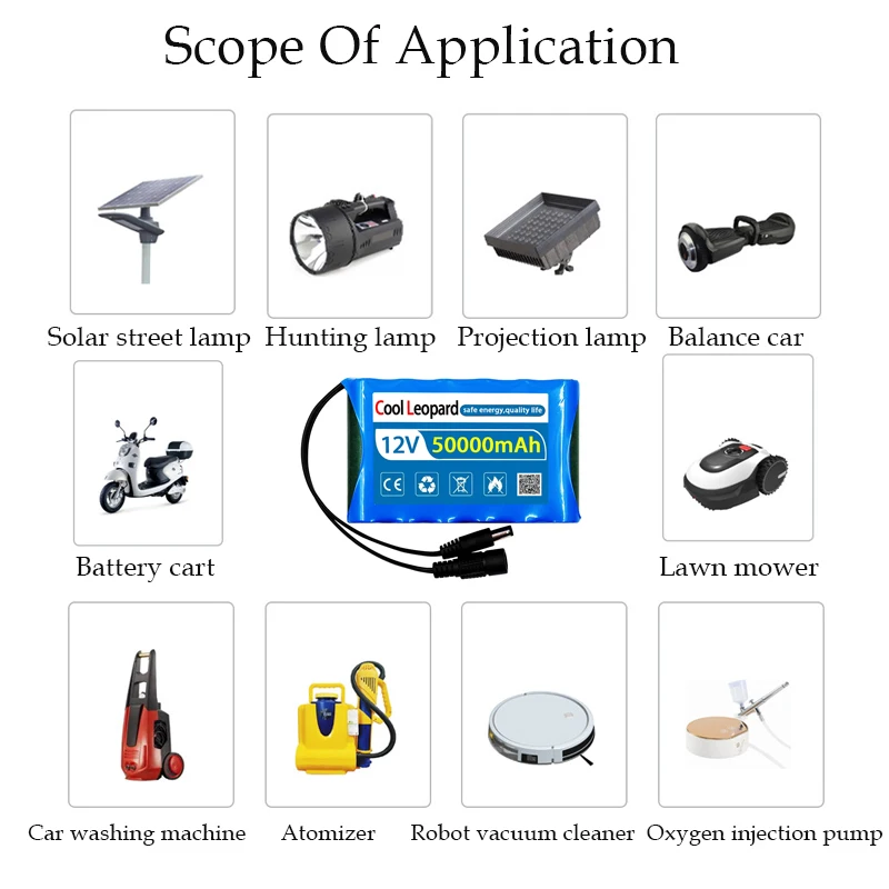Original Portable 12V Battery,20000mAh 30000mAh 50000mAh Rechargeable Lithium-ion 18650 Battery Pack, DC 12.6V Charger