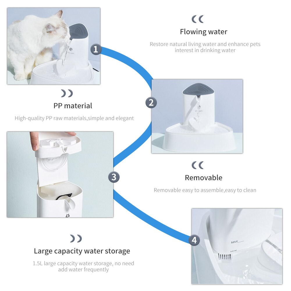 1.5/3l automatische waterfonteinen voor katten, waterdispenser voor katten, stille drinkbak voor honden, drinkbak voor katten, voerbak voor huisdieren, drinkfontein