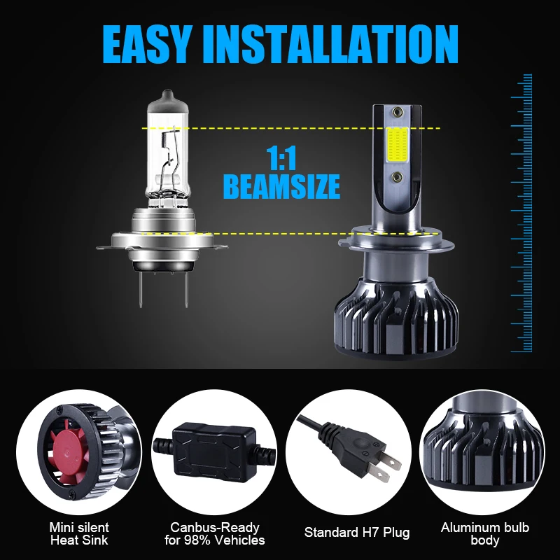2PCS H7 LED H4 Auto Koplamp Lamp 48000LM 120W COB H1 H8 H9 H11 Licht LED koplampen voor Voertuig Auto CANBU 12V 6000K
