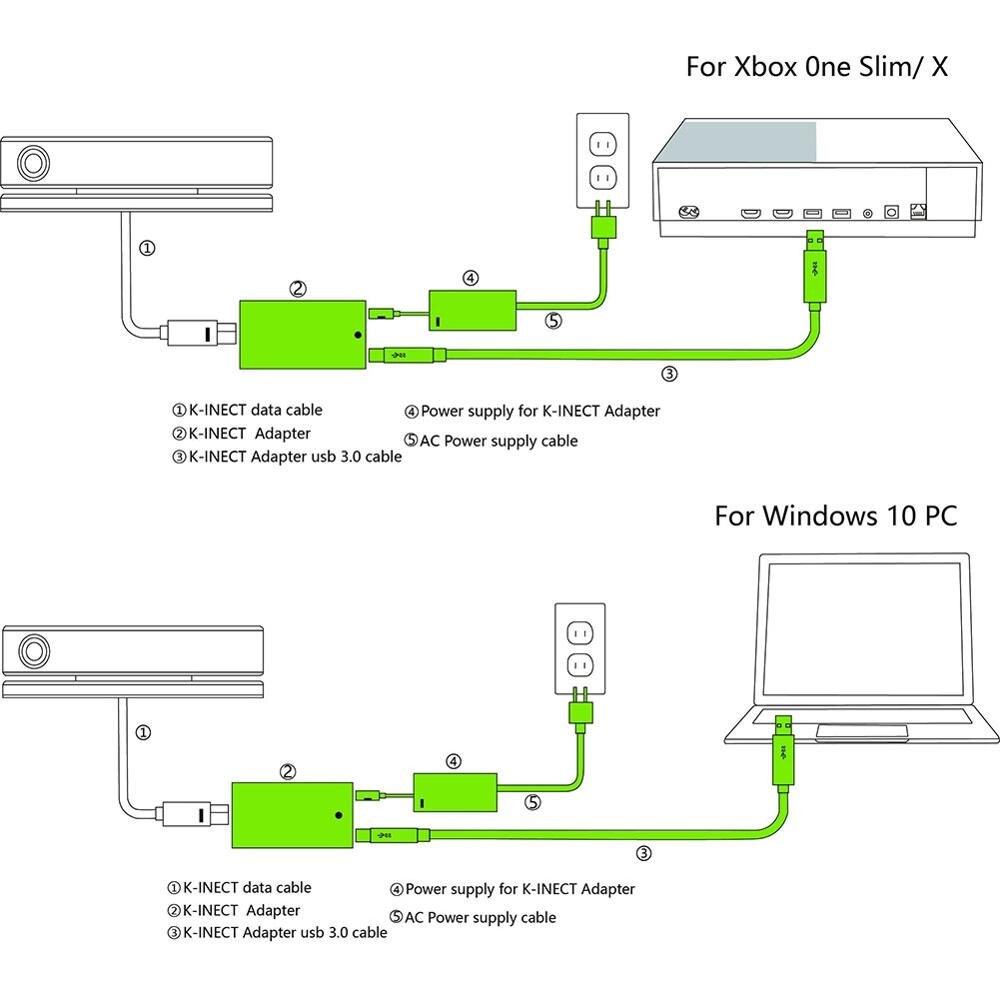 USB 3.0 Adattatore per XBOX uno S SOTTILE/uno X Kinect Adattatore Nuovo di Alimentazione del Sensore Kinect 3.0 USA SPINA Supporto Finestre 8/8. 1/10