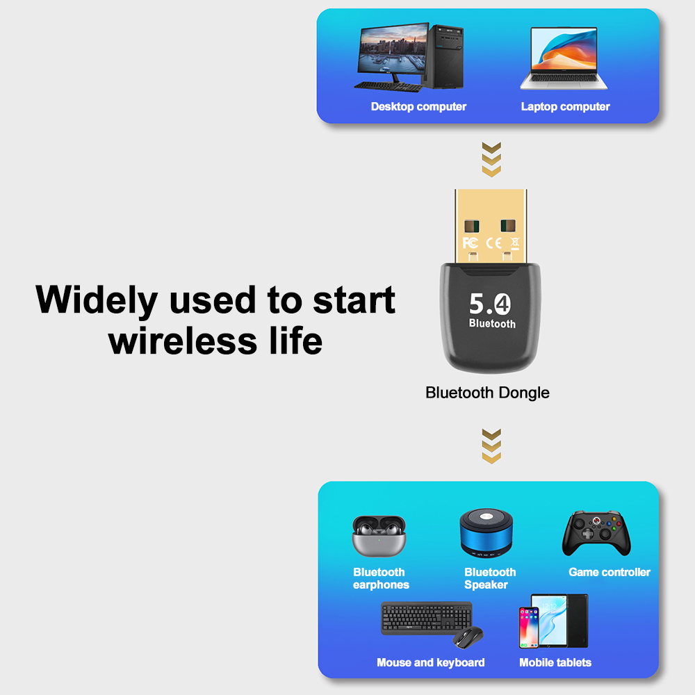 Usb bluetooth 5.4 adaptador receptor de áudio música transmissor para pc alto-falante portátil soundbox mouse sem fio transmissor usb