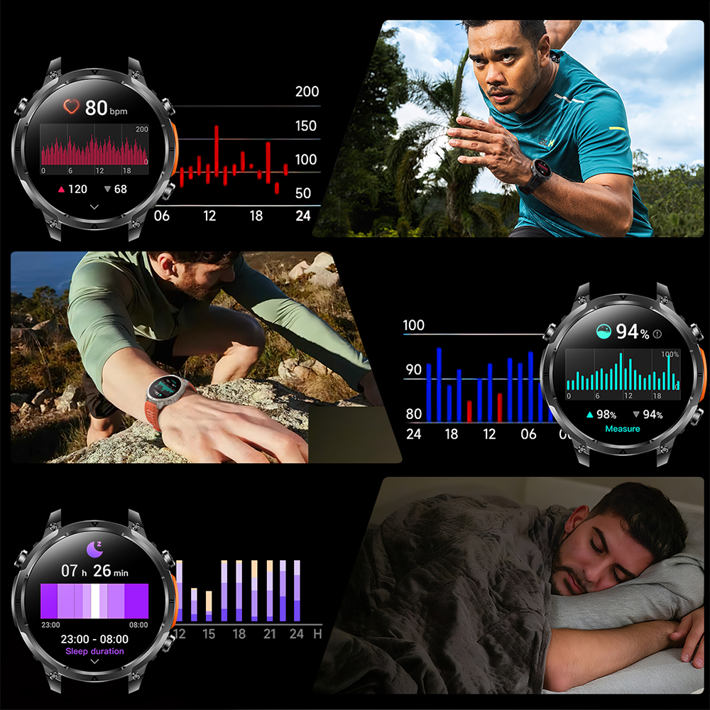 2025 Nuovo Militare GPS Astuto Della Vigilanza 3ATM Impermeabile 650mAh Batteria BT Chiamata Frequenza Cardiaca Pressione Sanguigna Sport tracker Smartwatch Da Uomo
