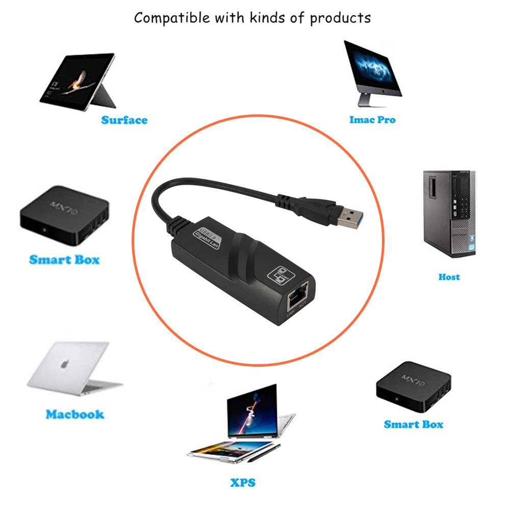 Grwibeou Wireless USB 3.0 To Gigabit Ethernet RJ45 LAN Network Adapter Ethernet Network Card For PC USB 3.0 Converter