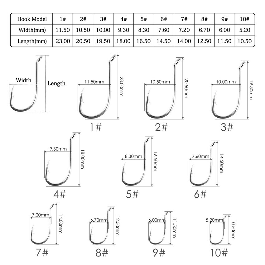 100pcs/ Box Octopus Fishing Hooks High Carbon Chmical Sharpen Barbed Circle Hook Tackle Set 5C Point Hardness Supplier Fishhooks