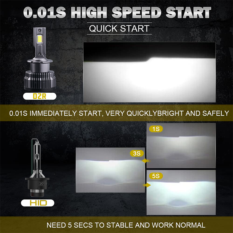2 stücke D1S D3S LED Scheinwerfer Lampen Canbus CSP D4S D2S D8S 30000LM 35 W Super Helle D4R d2R Auto lampe 6000 K Weiß Hohe Abblendlicht