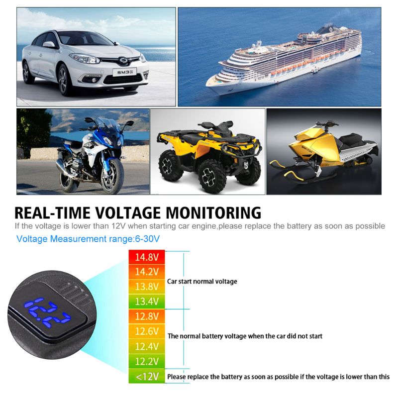 Adaptador SAE a USB de 12V con voltímetro, interruptor de encendido y apagado, desconexión de enchufe rápida para motocicleta, resistente al agua, USB QC3.0 Dual