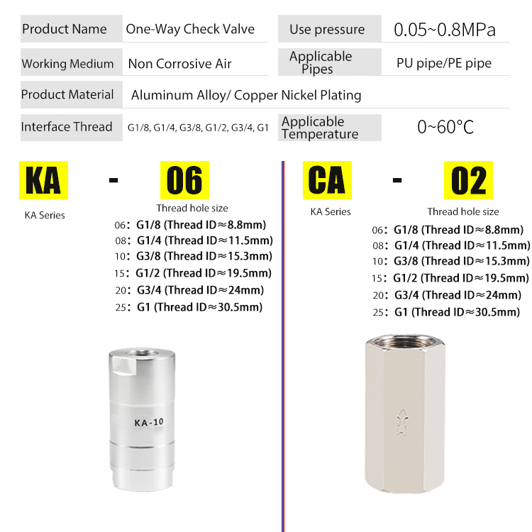 Ka -06 ka-08 ka-10 ka-15 luft tilbakeslagsventil i aluminium pneumatisk tilbakeslagsventil kobberforniklet enveisventil cv -01 02 03 04