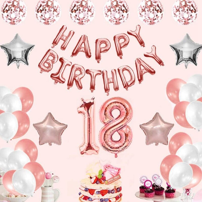 Happy Birthday Party Decorations Kit - Happy Birthday Balloon Banner, Number Balloon Mylar Foil, Rose Gold