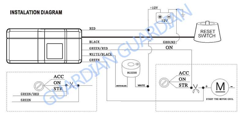 Sistema de alarma de coche para Honda, dispositivo de seguridad antirrobo de circuito inteligente de motor de bloqueo Universal, inmovilizador de GD-05,