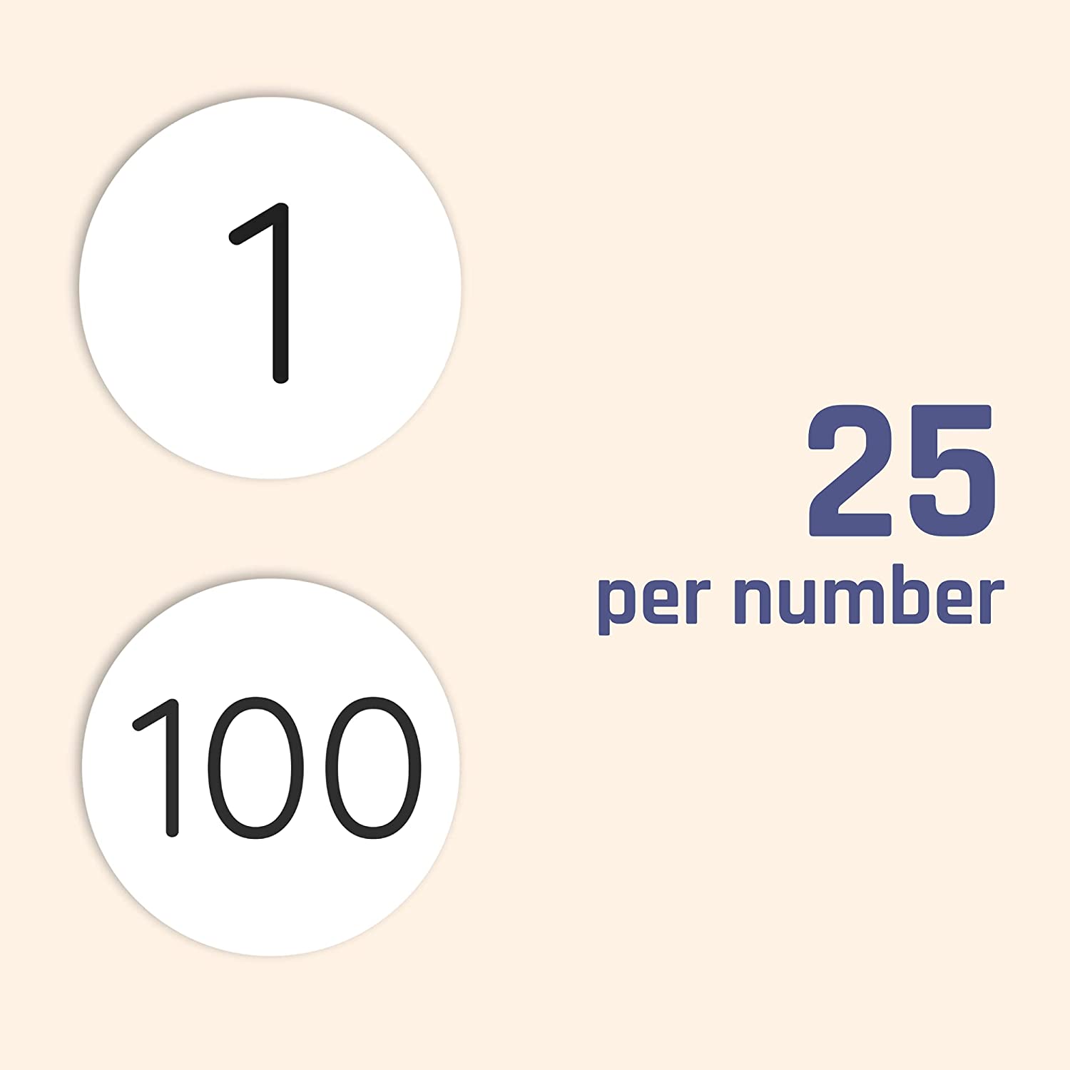 1-100 Number Round Sticker Labels - 1cm, 15Sheets, 1500 Labels