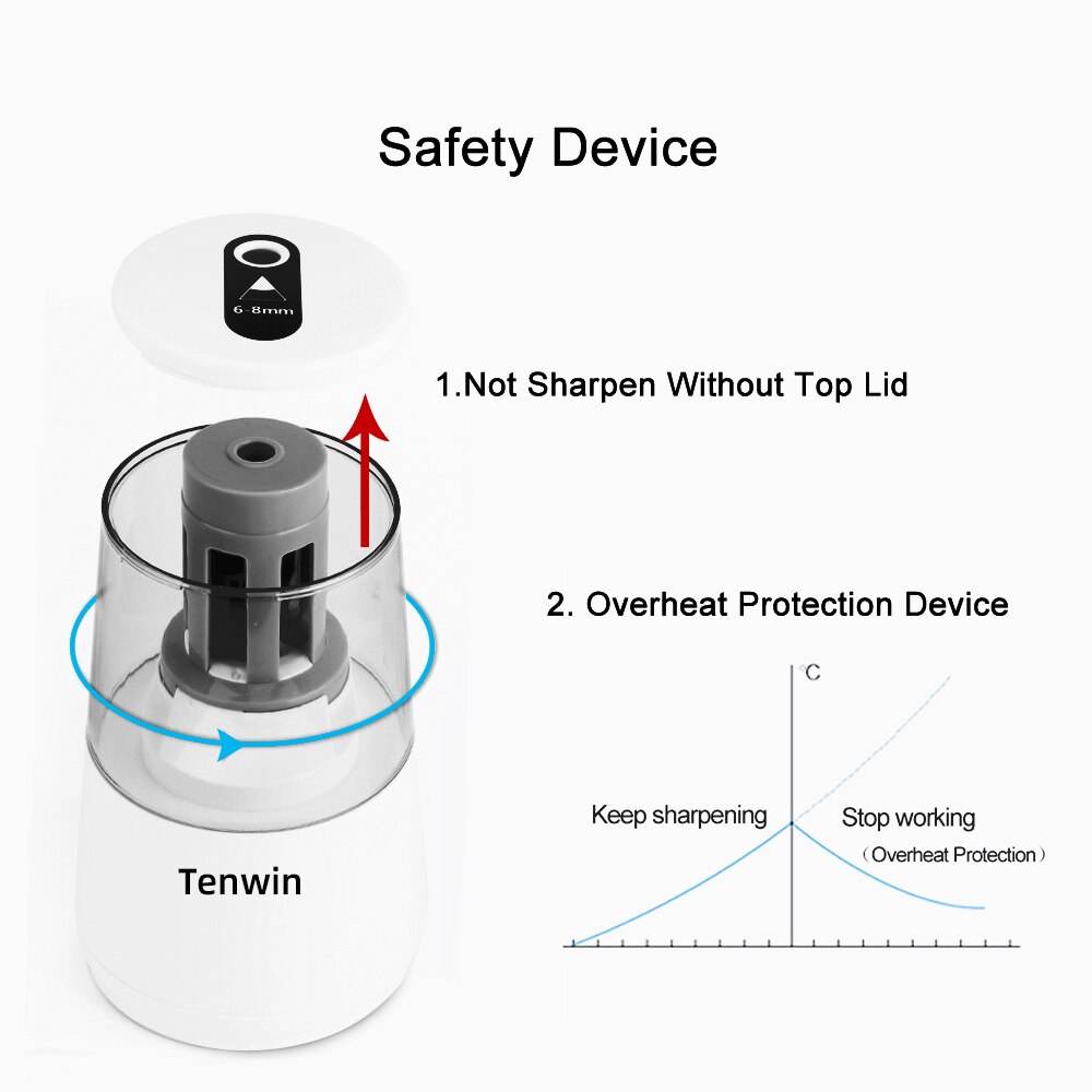 Tenwin Stationery Automatic Electric Pencil Sharpener USB Heavy Duty Mechanical with Container Battery for Kids Ten Win