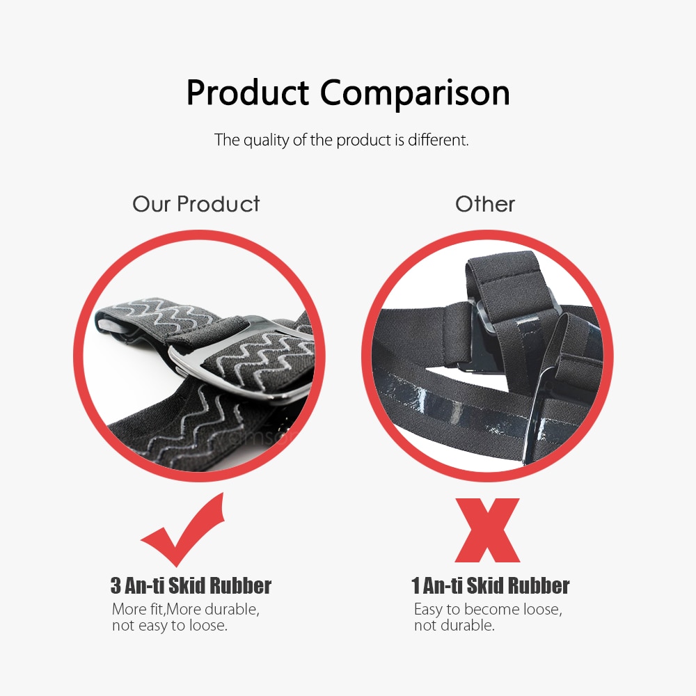 Vamson voor xiaomi voor  yi 4 k accessoires hoofdband borstband zuignap voor gopro hero 5 4 3+ 4 sessie voor eken  h9r vs69
