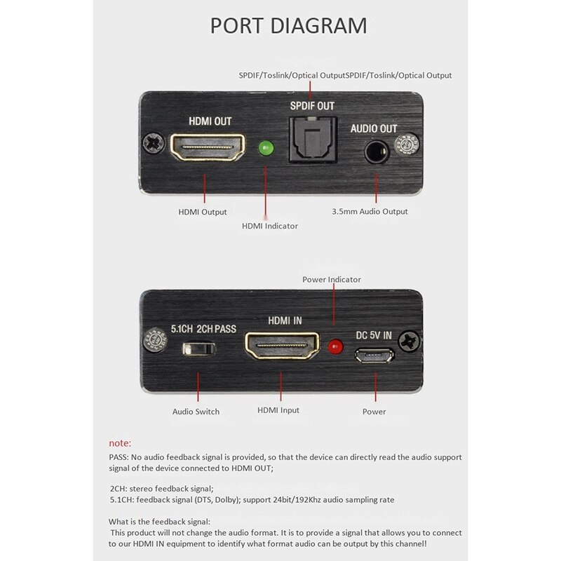 Hdmi Audio Extractor HDMI to HDMI and Optical 3.5mm Stereo Audio Extractor Converter HDMI Audio Splitter Adapter