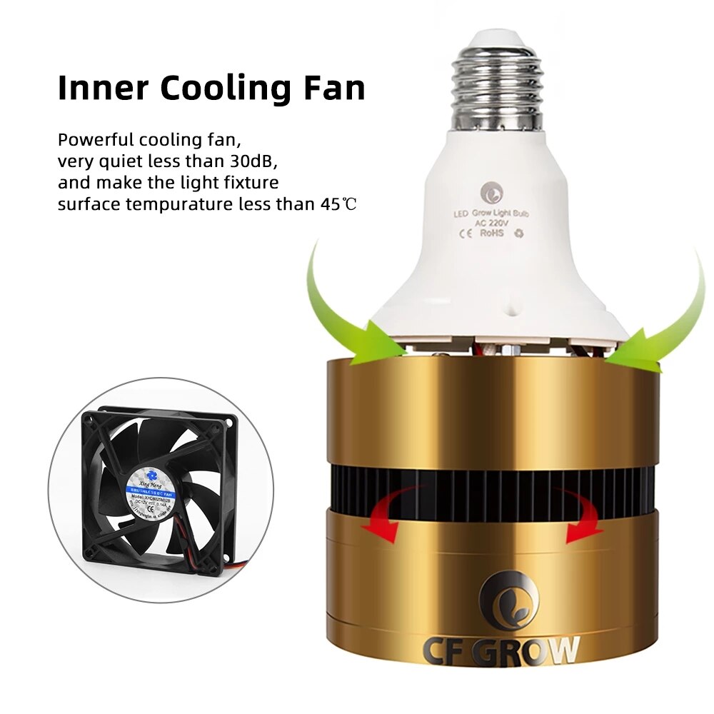 LED Grow Light Bulb Full Spectrum 120W 150W 300W Sunlike COB LED Plant Grow Lamp for Indoor Plant Greenhouse Veg Bloom Flowering