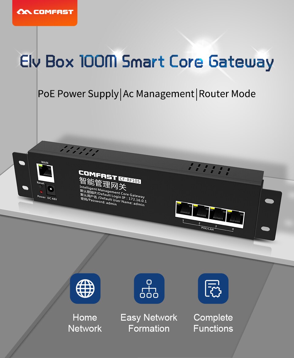 4*10/100Mbps WAN + 1 LAN poort COMFAST Gateway AC gateway controller QCA9531 wifi project manager met 650Mhz 802.3 Ethernet