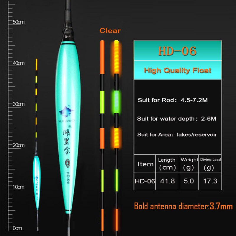 WLPFISHING Fishing Floats Electric Floats Big Buoyancy LED Luminous Floats High Brightness Fishing Bobbers For Big Fish: HD06 Float (17.3g)