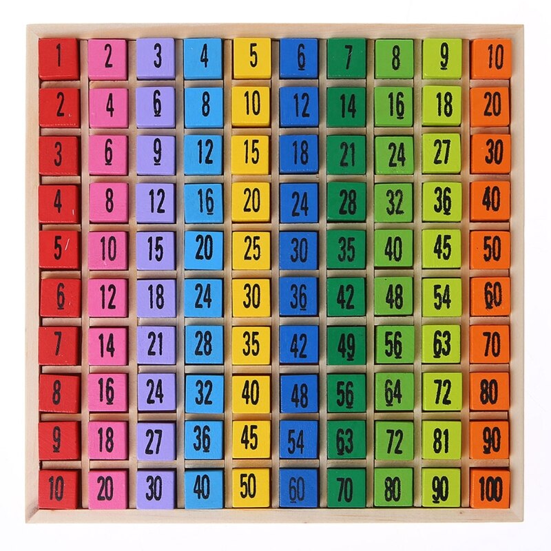 Houten Tafel Van Vermenigvuldiging Vroege Onderwijs Puzzel Kinderen Educatief Kind Speelgoed