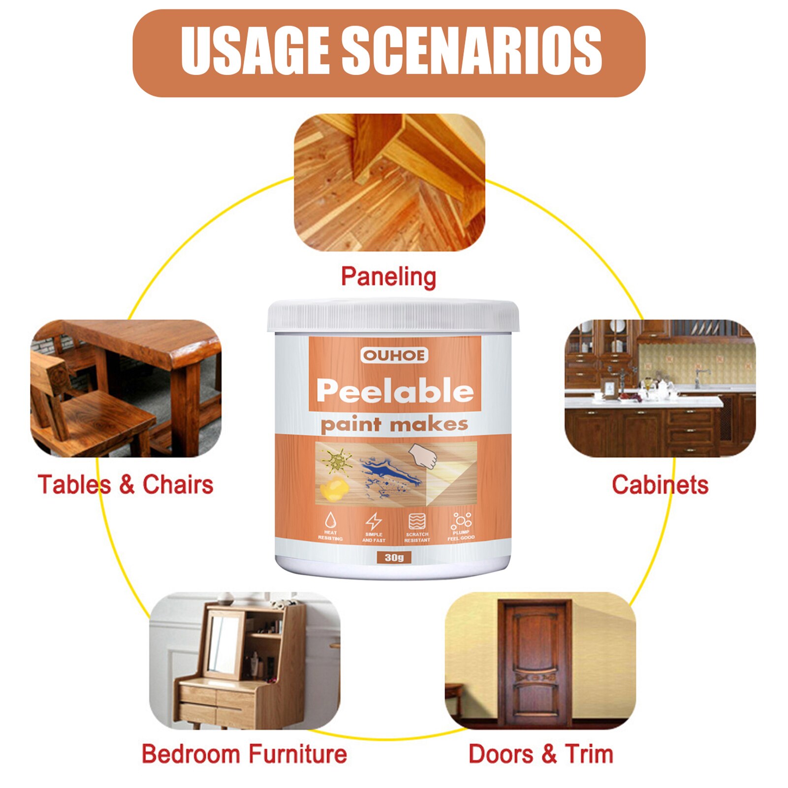 Meubels Tearable Lijm Verf Vloeibare Kristallen Film Waterdicht Hittebestendig Transparante Beschermende Film