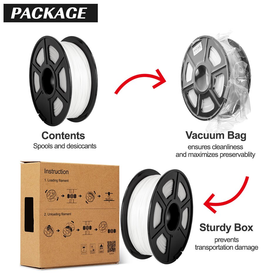 1kg ABS Filament Enotepad 1.75mm Plastic Spools Manufacturer Full Colors 3D Chemical Resistance Material With Vacuum Packaging