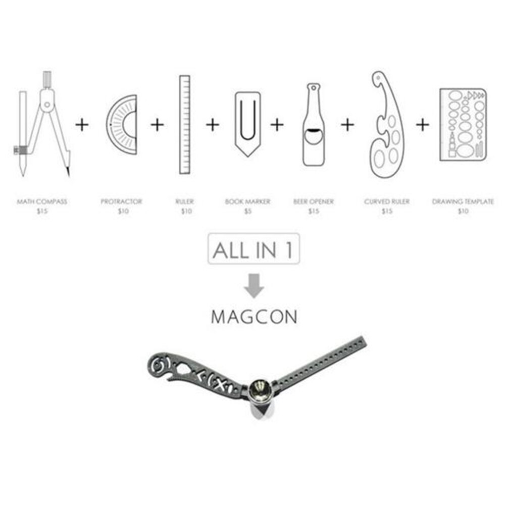 Magcon Tool Ultieme Tekening Gebogen Metallic Heerser Mini Kompas Portractor Combo Patronen Voor Notepad Ontwerpers Kunstenaar 3