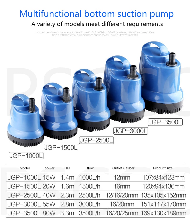 15W 1000L/h 1.4m Ultra low level water pump.electric water pump motor .agricultural irrigation water pump/submersible water pump