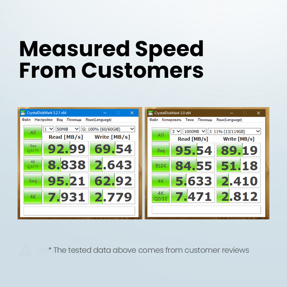 Lecteur de carte Micro SD USB 3.0, lecteur de carte mémoire intelligent, adaptateur pour clé USB 2.0