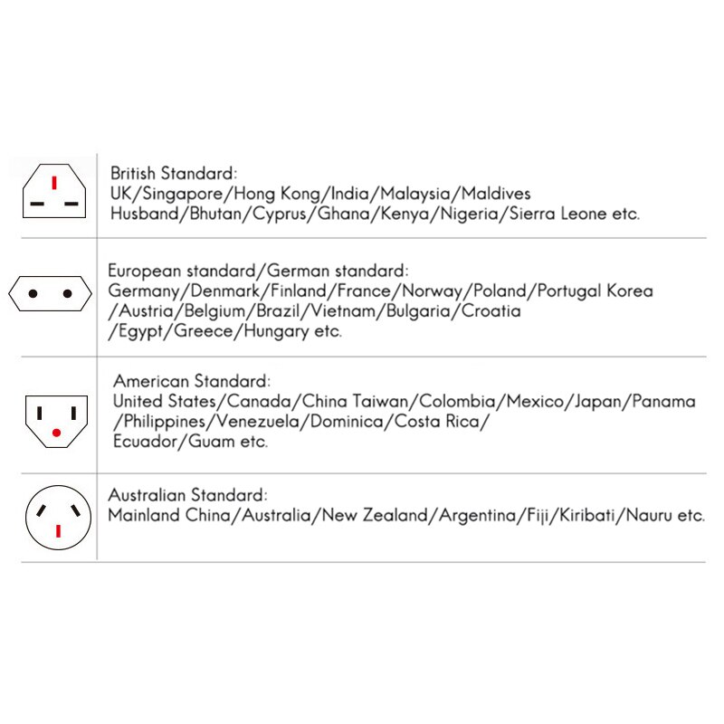 Conversie Socket Conversie Socket Multifunctionele Adapter Voor Meerdere Landen Global Reizen Conversie Socket