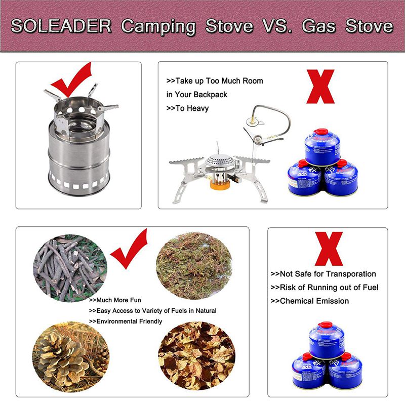 Réchaud portatif pliable de survie de poêle à bois de Camping, fait d'acier inoxydable léger combustible facile avec des feuilles de brindilles solidifiées