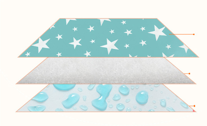 Baby Luier Aankleedkussen Katoen Ecologic Luier Veranderende Tafel Cartoon Baby Waterdichte Matras Laken Baby Verandering Mat Cover