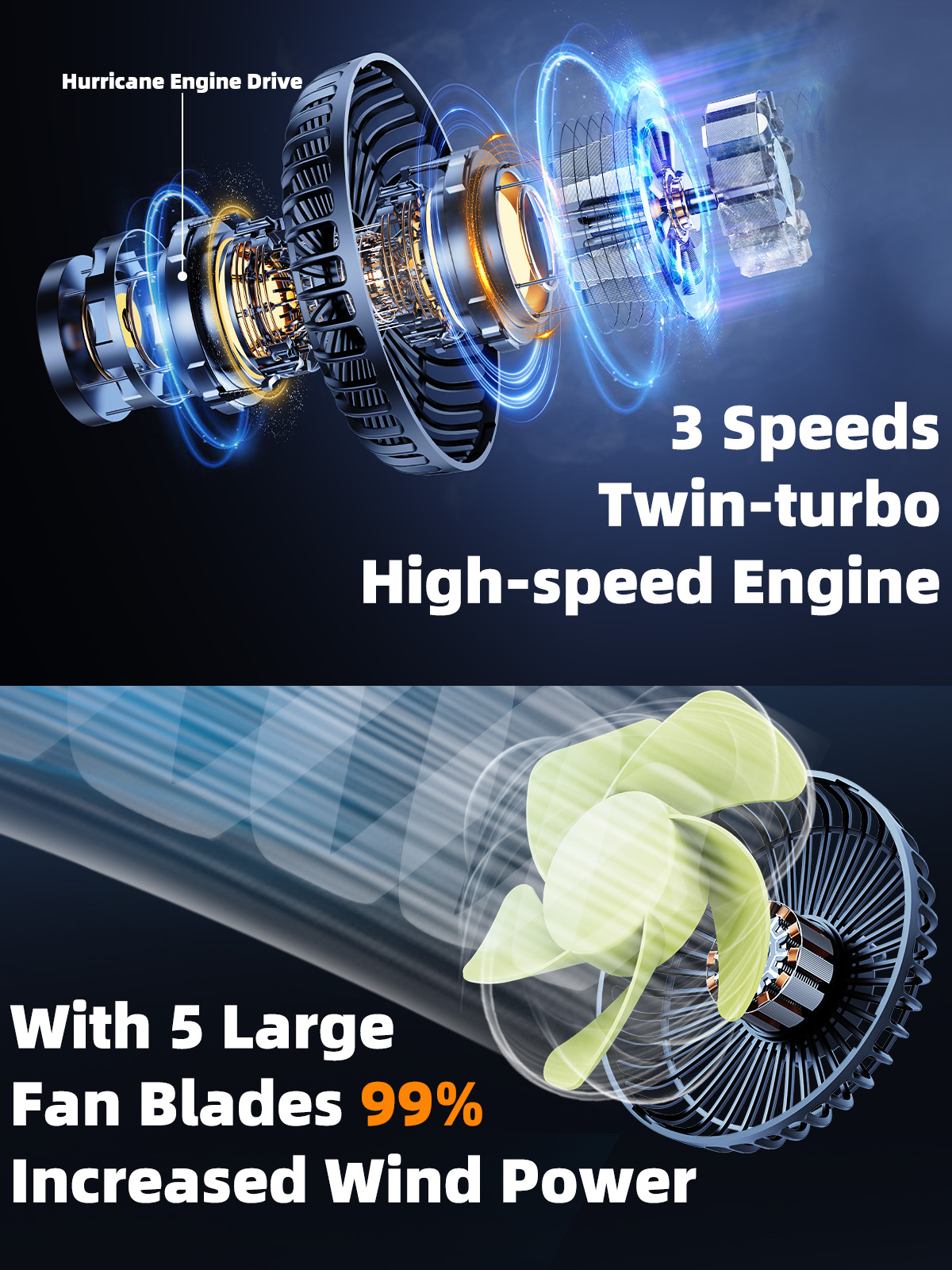 Eary-ventilador de doble cabezal para coche, soporte para reposacabezas del asiento trasero, carga USB, brazo largo, ajustable, viento de 3 velocidades, potente ventilador de refrigeración de aire