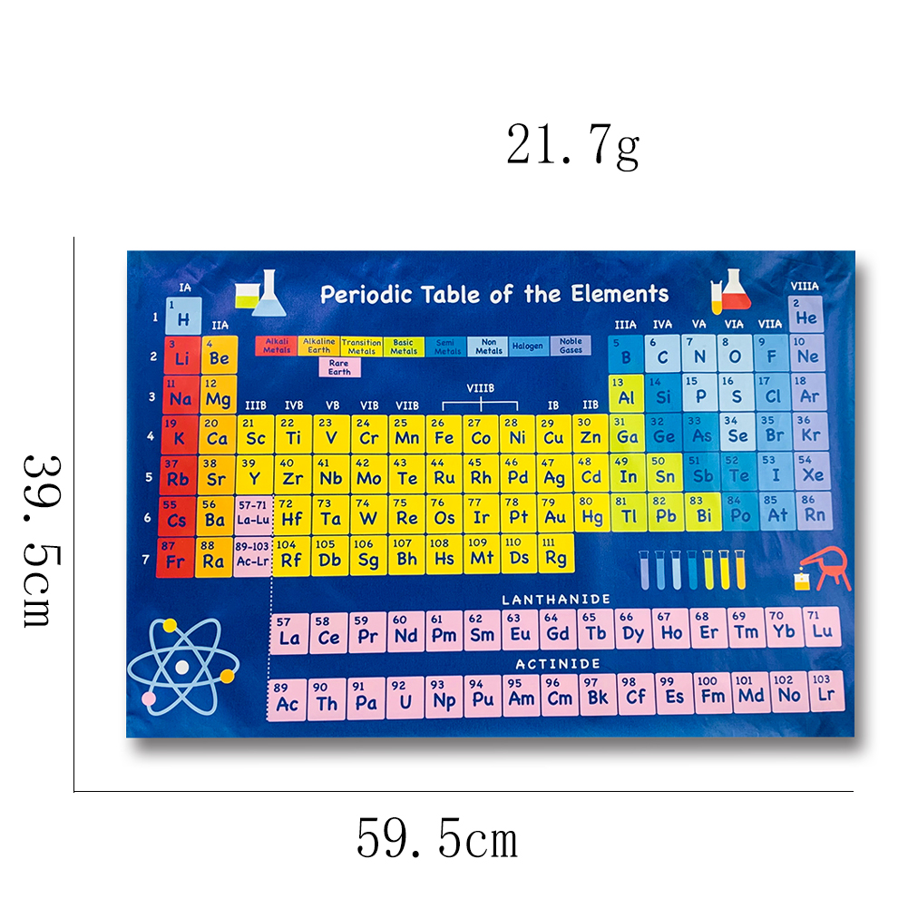 English Periodic Table of Elements Poster Print Silk Study Chart Chemistry Teaching Tool Teen Room Wall Art Decoration Painting