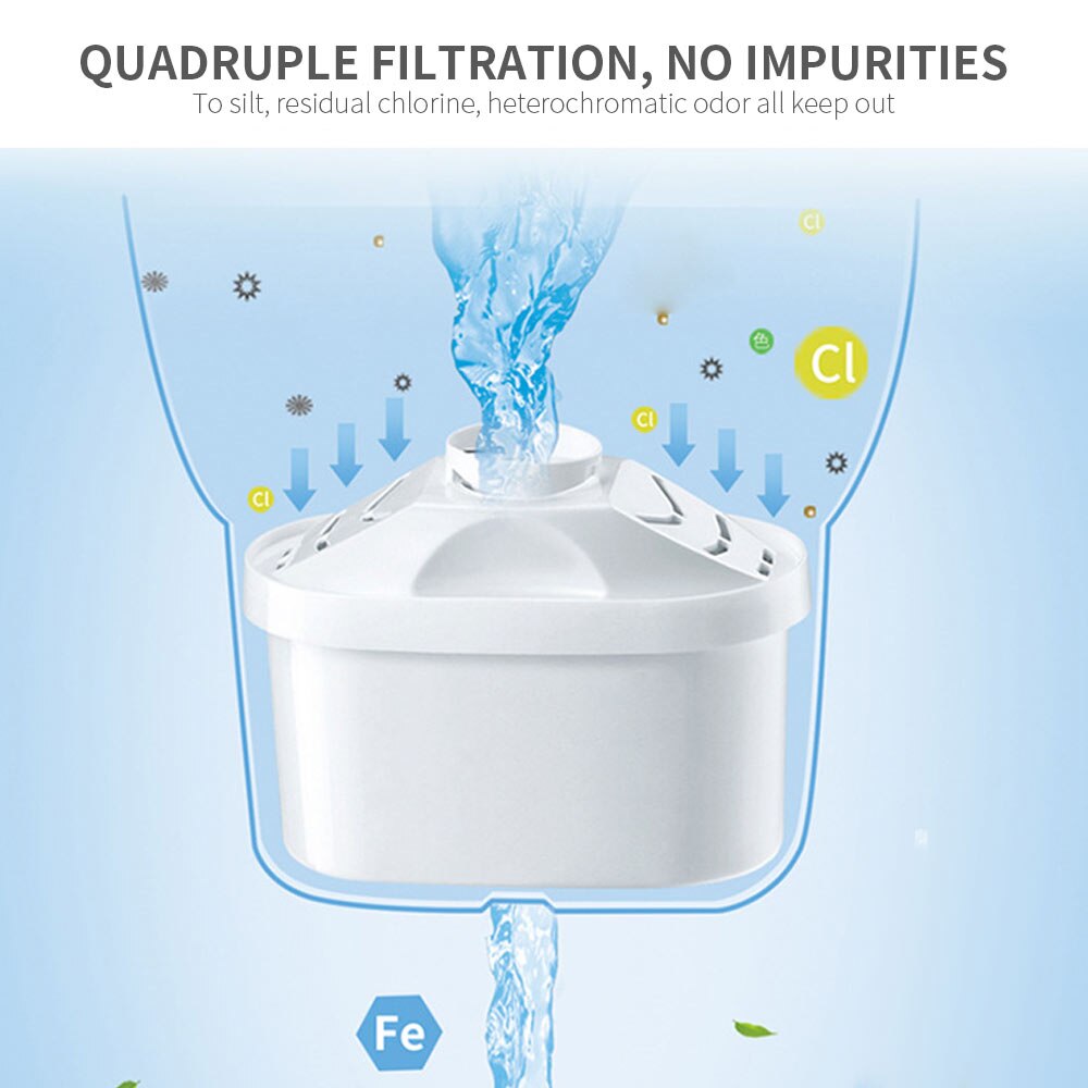 Jarra purificadora de agua de 2,5 L, Brita filtros de agua, Caldera, pura y saludable ionizador de agua Mineral, olla filtrada alcalina para el hogar y la cocina