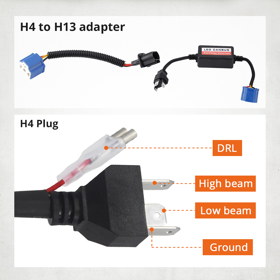 Partol 7 "75 W Motorcycle LED Koplamp H4 Hoge Dimlicht DRL Dagrijverlichting 6000K 12V voor Harley FLD Touring Softail Motor