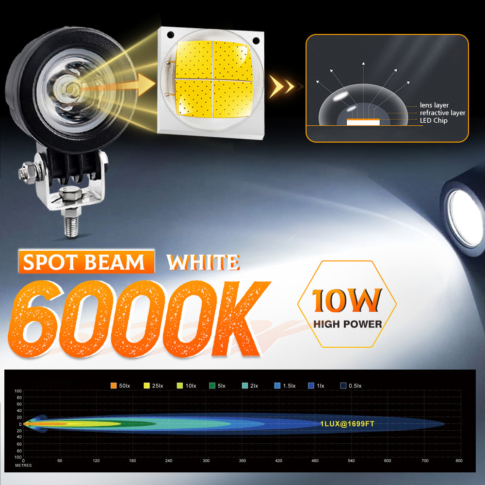 Motorfiets Led Rijden Lichten Spot Beam Extra Signaal Achterlicht Mist Werkverlichting Auto Suv Motor Moto Lamp 6000K
