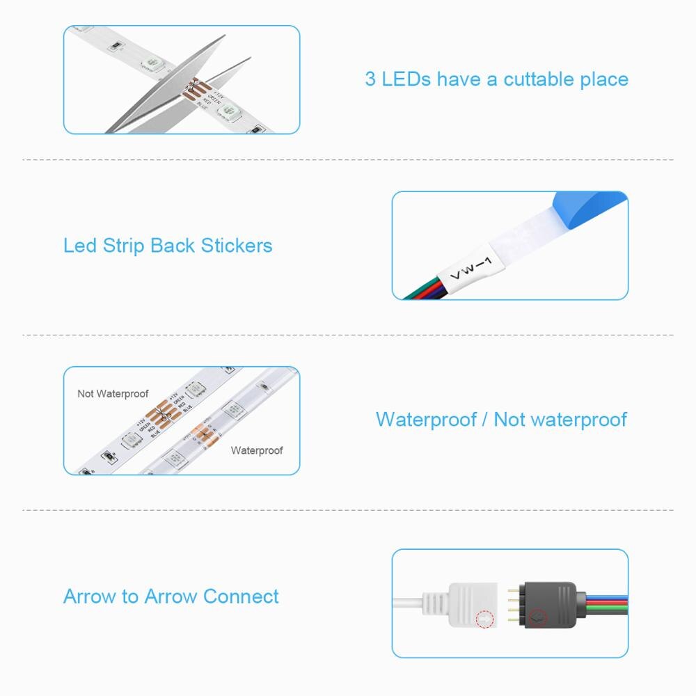 Homekit-tira de luces LED con Control remoto por voz para el hogar, lámpara inteligente con WiFi de 2,4G, regulable, funciona con Apple Homekit, Alexa y Google Home