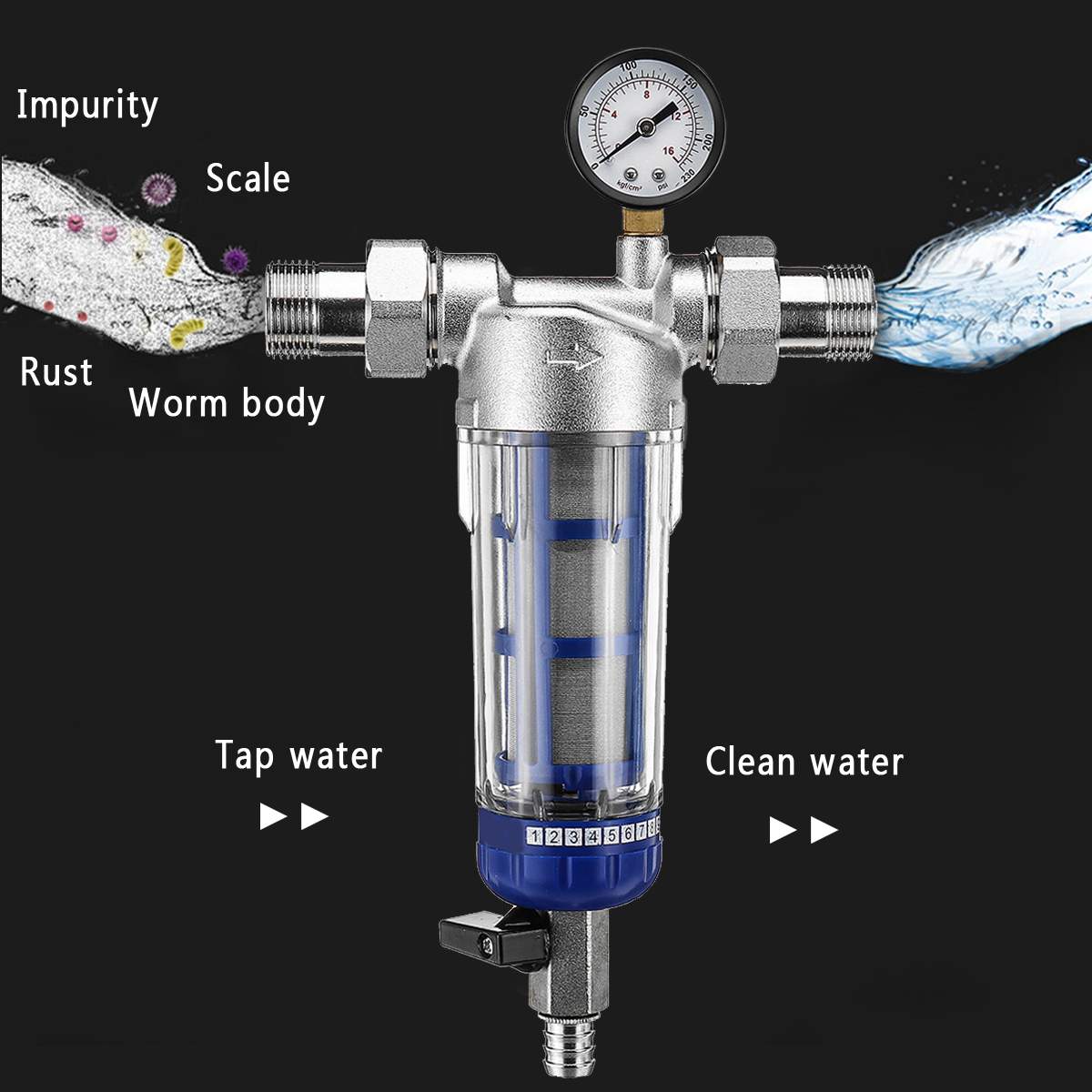 1'' To 1/2'' Pre-filter Central Whole House Large Flow Water Purifier Descaling Tap Water Household Water Purifier