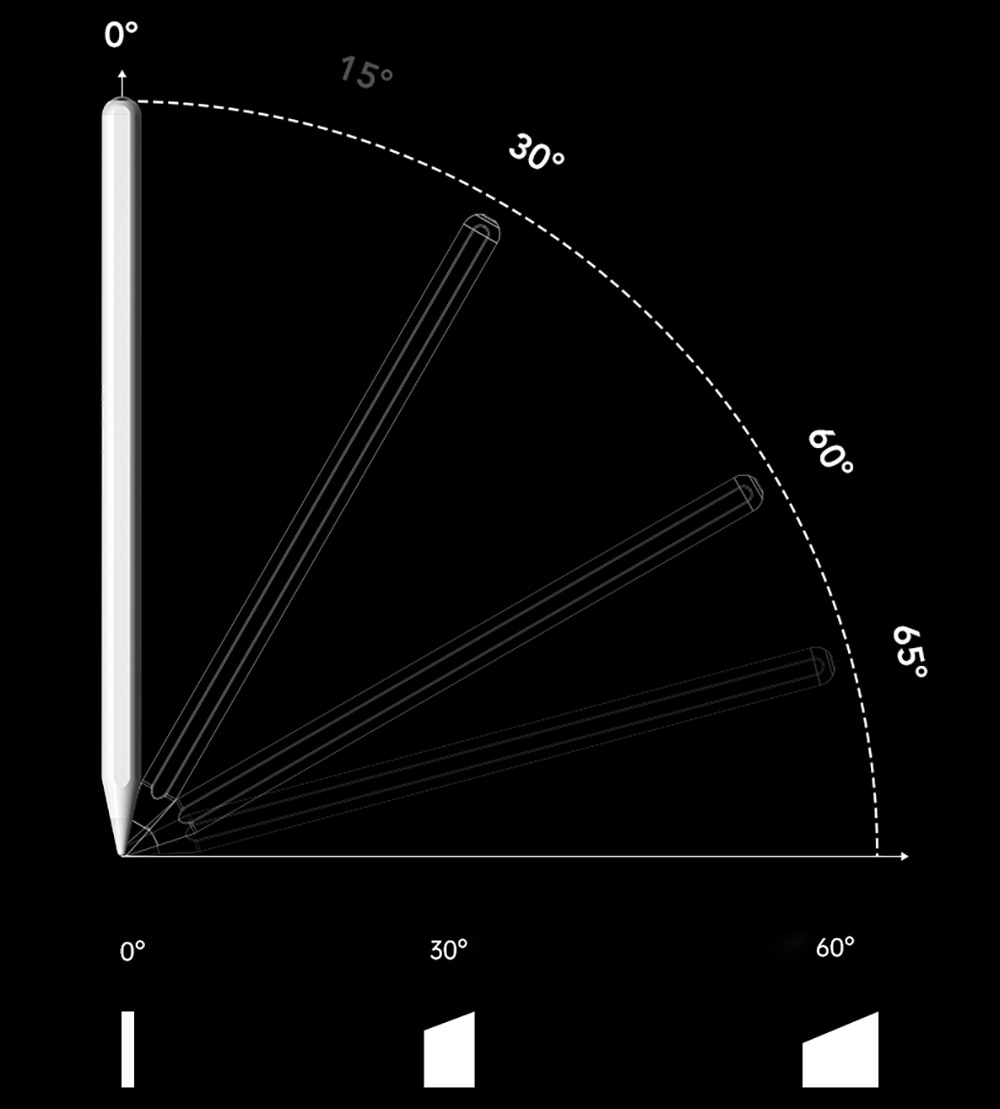 Stylus Pen Compatible with Apple iPad, iPad Pencil with No Lag, High Precision, Tilt, Palm Rejection, for release or later