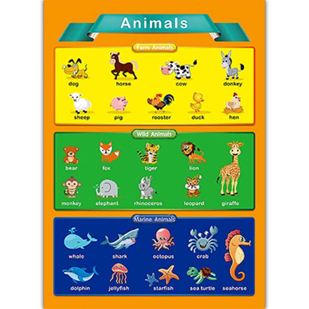 Children Education Poster Set Inspirational Teach Prop UV Paper Alphabet Mathematics Color Kindergarten Classroom Painting