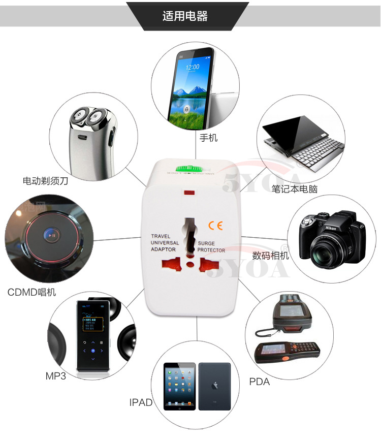 Option 2 USB Charging Port All in One Universal Worldwide Travel Wall Charger AC Power AU UK US EU Plug Adapter Adaptor