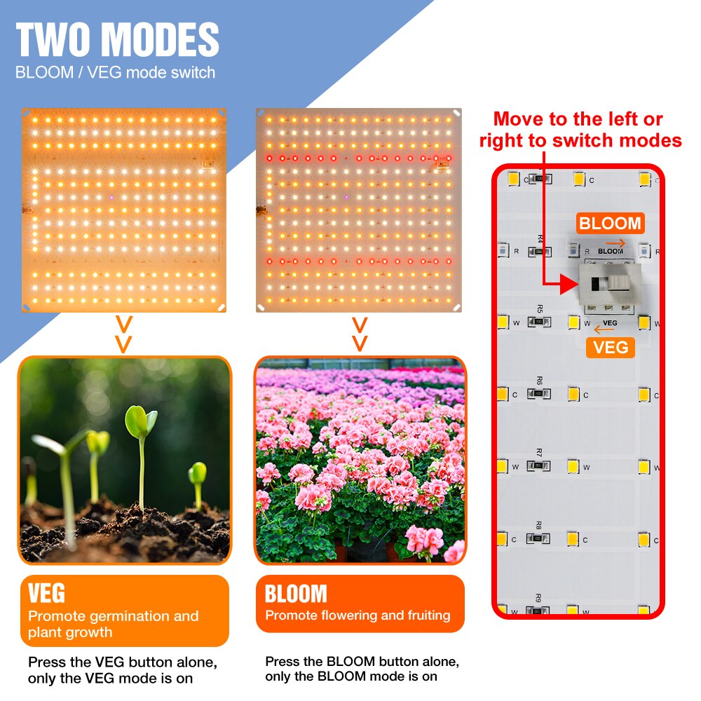 Lámpara Phyto de espectro completo para cultivo de plantas, luz LED de tablero cuántico para invernadero, tienda de cultivo, luces de plantación, 2000W, 3000W, 2835 W