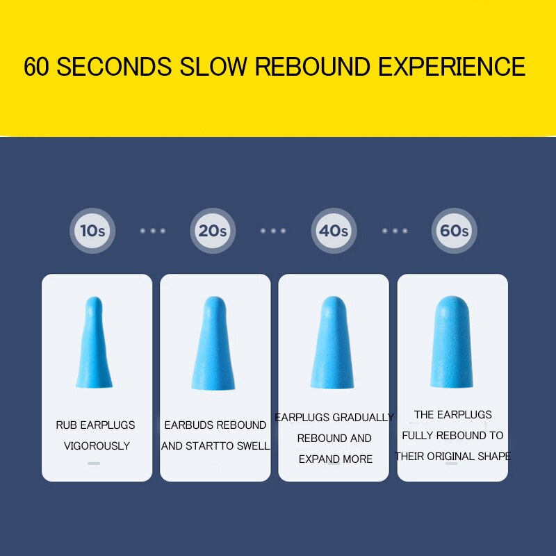 Earplugs Noise Reduction Sleep Foam Plug Canceling Music Anti Reusable For Snoring Earplug Sound Insulation Sleeping Ear Plugs