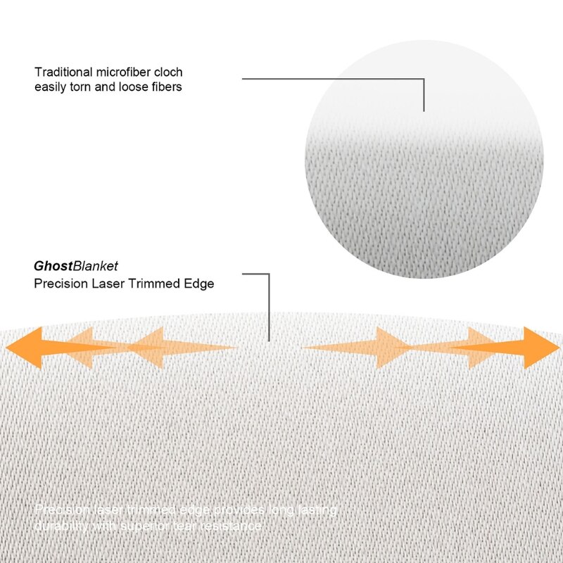 Stofdicht Microfiber Beschermende Film Cover Notebook Palm Toetsenbord Deken Laptop Reinigingsdoekje Voor Macbook Pro13/15in