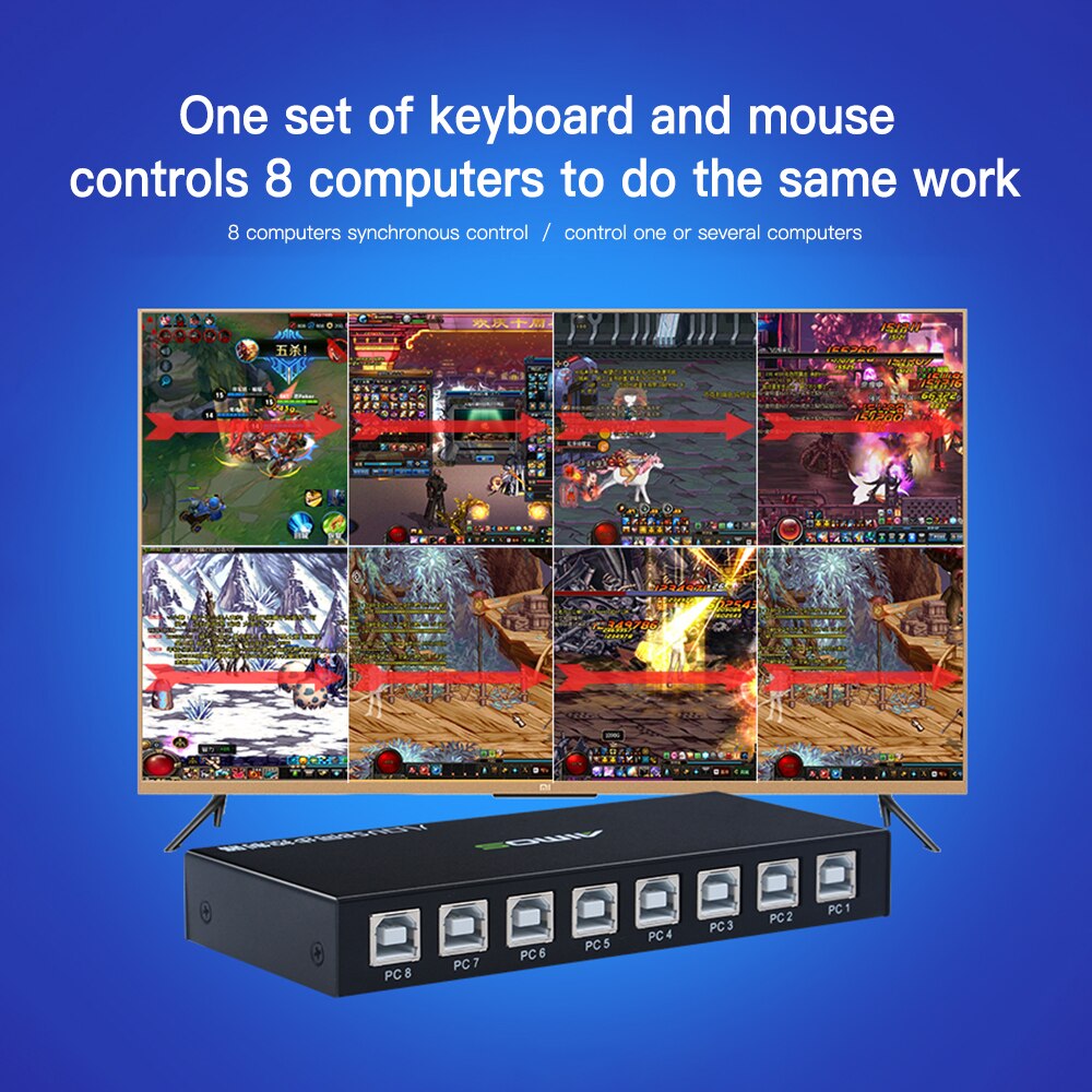 8 Ports USB Synchronizer DNF Keyboard Mouse USB Shared Display Synchronization Controller KVM Switcher for Win7/8/10 MacOS Linux